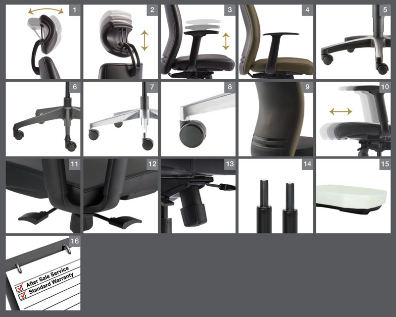 ergo SPECIFICATION | Keno Design