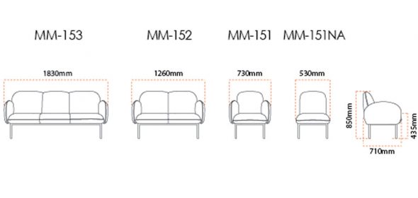 moment | Keno Design